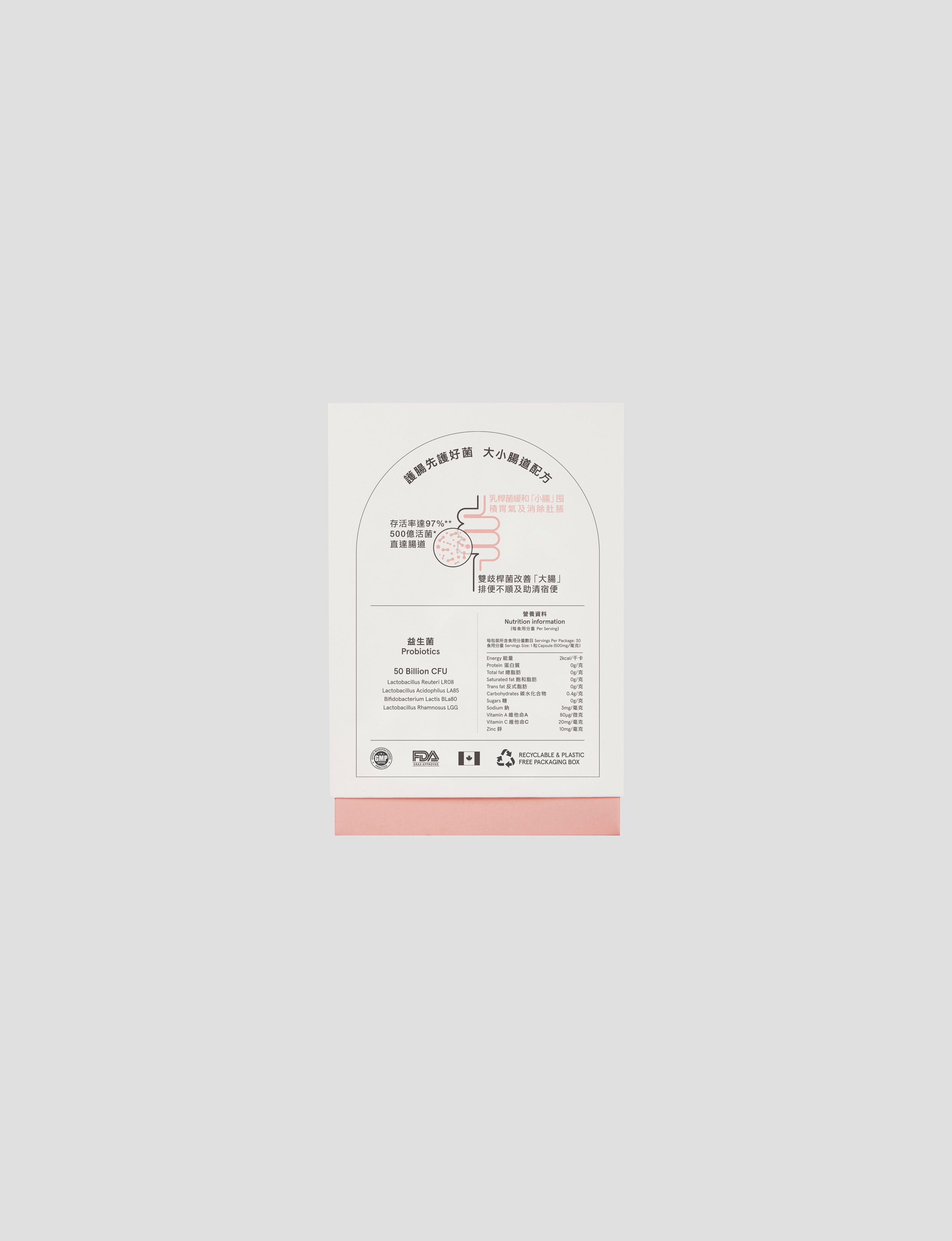 PROTECTOR ProGlow 50 Billion