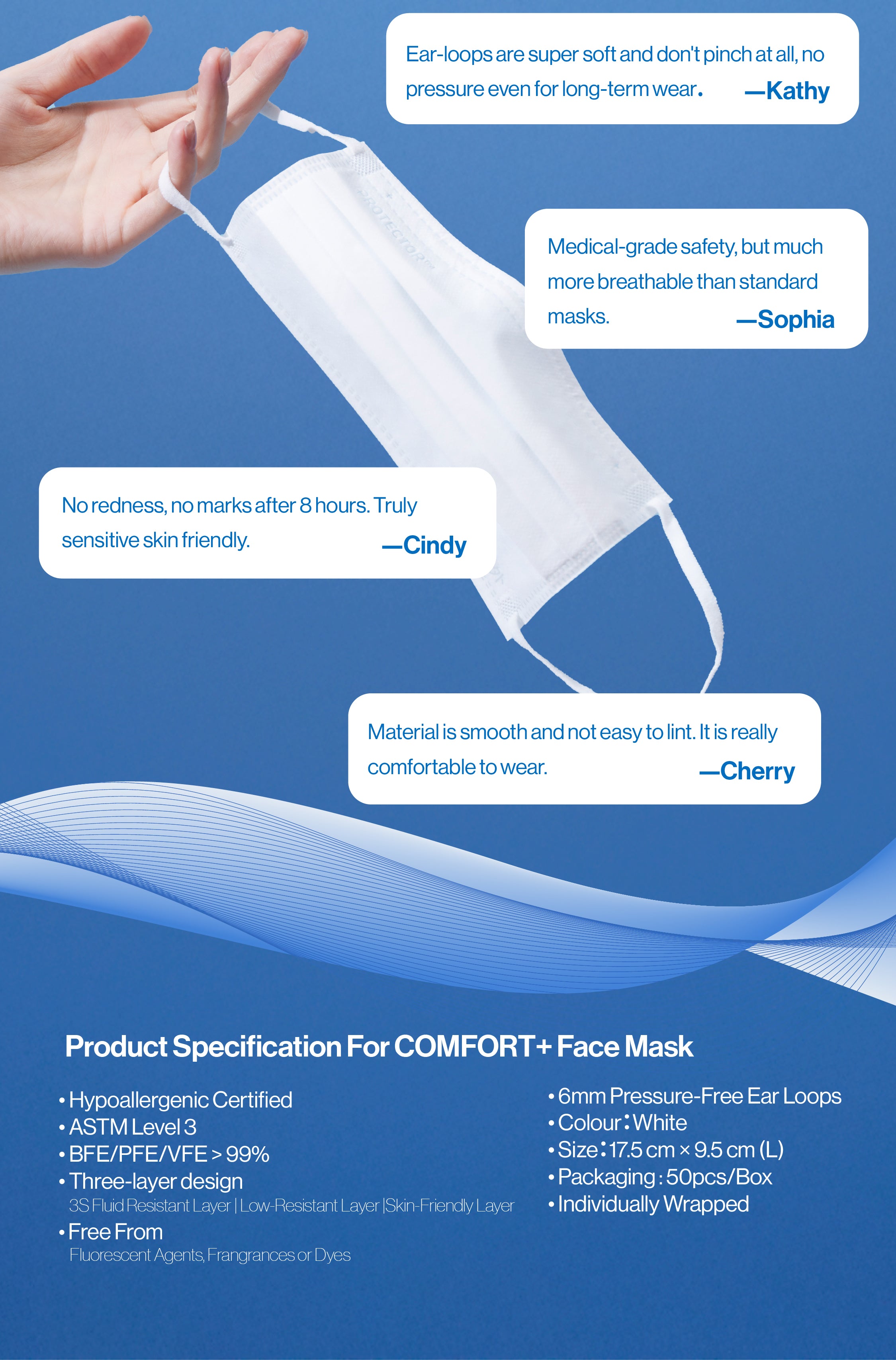 COMFORT+ FACE MASK, Adult, Large – PROTECTOR